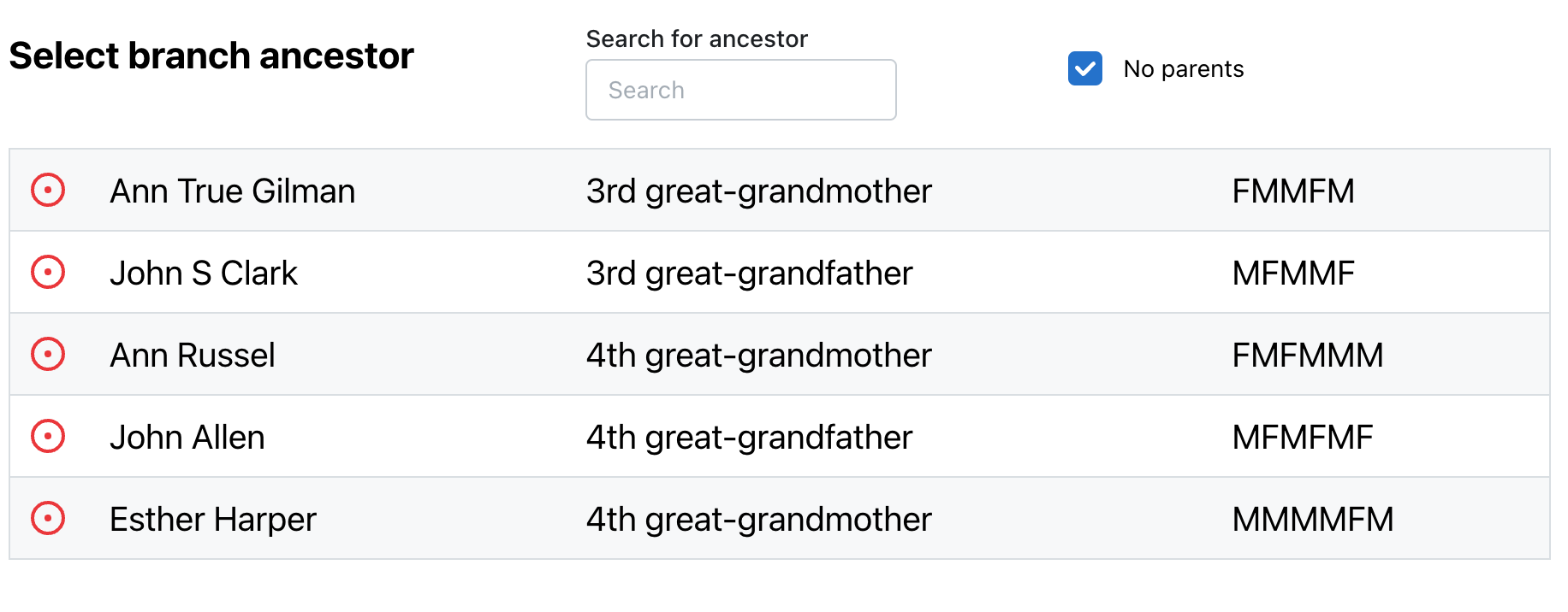 Select Ancestor
